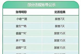 博主：三镇新帅罗德里格斯抵达三镇训练基地，球队1月8日集结